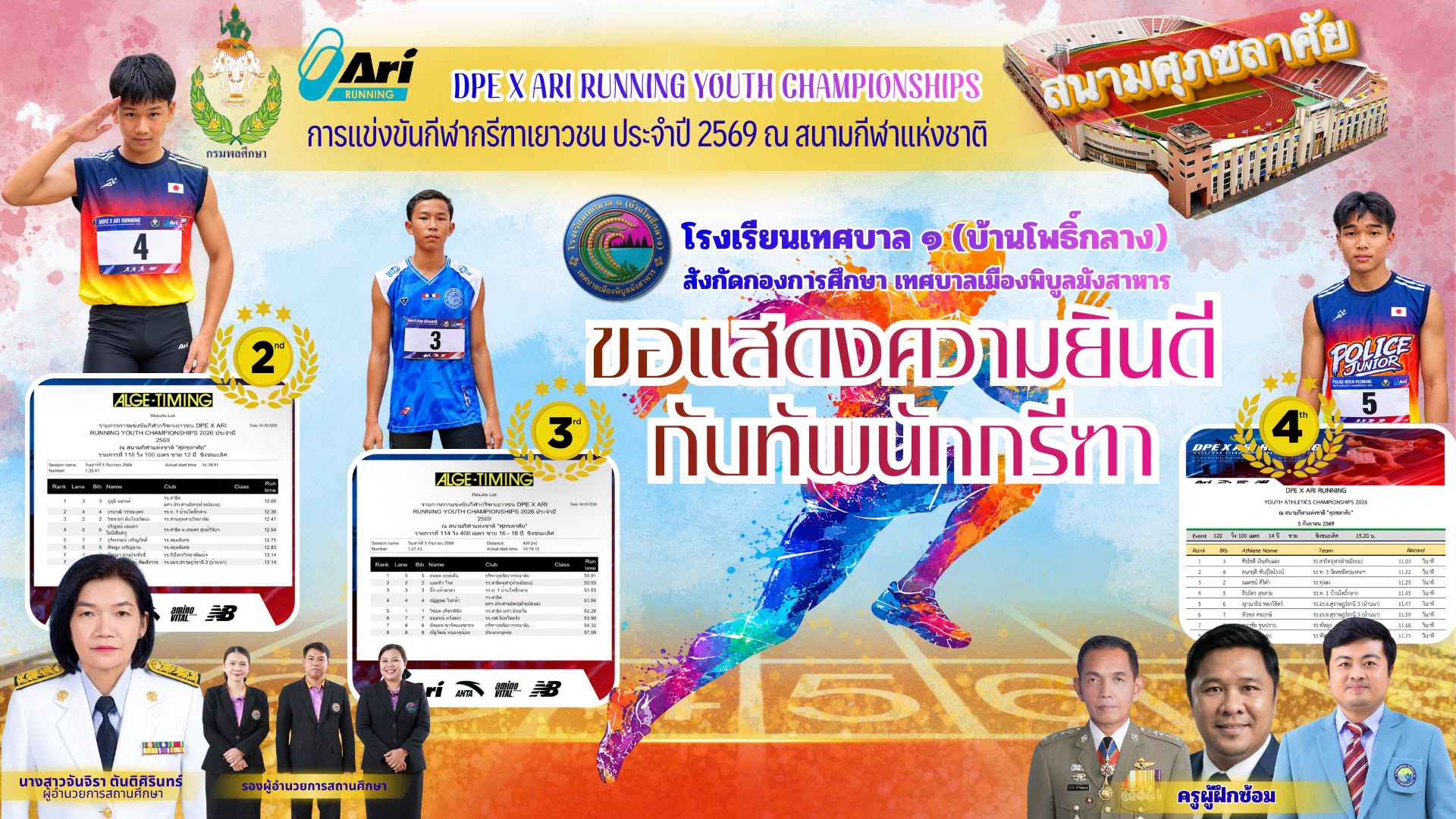 ภาพประชาสัมพันธ์ 4
